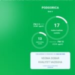 Veoma dobar kvalitet vazduha
