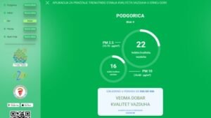 Veoma dobar kvalitet vazduha