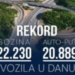 Monteput: Još jedan rekord na Sozini i auto-putu!