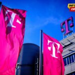 Telekom 2025: Rast poslovanja, investicija i povjerenja korisnika