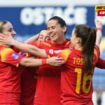 Uefa pisala o ženskom fudbalu u Crnoj Gori: Od margina do velikih snova