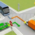 Ko ovdje ima prvenstvo prolaza? Jedna raskrsnica, bezbroj pogrešnih odluka