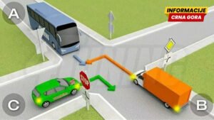 Ko ovdje ima prvenstvo prolaza? Jedna raskrsnica, bezbroj pogrešnih odluka