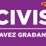 Civis: Usvojen novi Statut, unaprijeđen model funkcionisanja organizacije