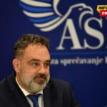 Funkcioneri da plate više od 50.000 eura: Vršilac dužnosti direktora Dušan Drakić o radu ASK-a tokom prošle godine