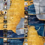 Programski bogat i raznovrstan april u KIC-u