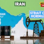 Nafta i gas zarobljeni na Bliskom istoku