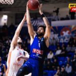 Još jedan derbi u “Morači”, Budućnost sa Dubaijem: Kad je energija važnija od taktike