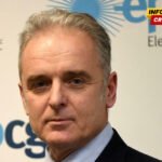 SDT hitno da blokira šest miliona eura: Izvršni direktori EPCG-a i CEDIS-a podnijeli krivičnu prijavu zbog presude