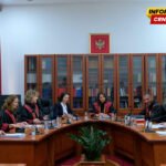 CIN-CG Pat pozicija ne donosi dobro: Bez ocjene ustavnosti zakona o Sporazumu sa UAE unosi se pravna nesigurnost