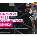 Zadovoljstvo korisnika potvrđuje snagu Telekom mreže