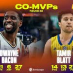 Bejkon i Blat podijelili MVP priznanje