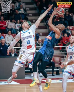 Budućnost se ponovo igrala s Igokeom