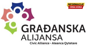 (Ne)povjerenje građana u institucije sistema i percepcija rada pravosuđa