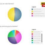 Privatno obrazovanje u Crnoj Gori: Sumnje, izazovi i prednosti