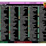 Уздржани пред ропством: Црна Гора у УН пала на цивилизацијском тесту