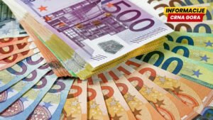 Spoljnotrgovinska razmjena 618,6 miliona eura