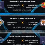 Za titulu Elektro-tehnički fakultet i Univerzitet Donja Gorica
