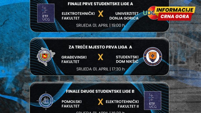 Za titulu Elektro-tehnički fakultet i Univerzitet Donja Gorica