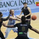 Poznati polufinalisti ABA 2 lige: Sutjeska protiv TFT-a, Široki na Helios