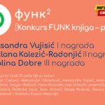 FUNK knjiga-priče: Aleksandra Vujisić, Svetlana Kalezić-Radonjić i Nikolina Dobre najbolje autorke
