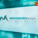 Montenegroberza: Suprotni smjerovi indeksa