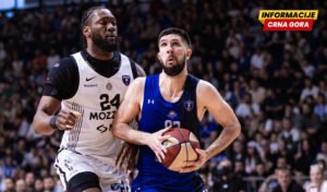 Budućnost srušila evroligaša – Partizan pao u “Morači”