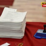 Spektrum Analitika: DPS uživa podršku 26,3 odsto građana, PES na 20,2, NSD 15,1, iznad cenzusa još DNP, URA i ES