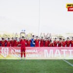 Dječaci Crne Gore osvojili Memorijal “Matija Šarkić” – Mihailović…