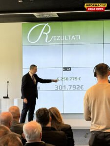 Božović: Gradska "Deponija" lani prihodovala više od devet miliona, dobit za prošlu godinu gotovo dva miliona eura