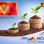 JAVNI POZIV za imenovanje izvršnog direktora Kreditno-garantnog…