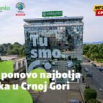 Global Finance: CKB najbolja banka u Crnoj Gori