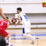 U subotu kreće plej-in u Prvoj A košarkaškoj ligi