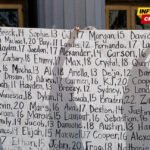 Od dojave do presude: Trgovina djecom na Fejsbuku i Instagramu