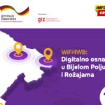 WiFi4WB : Digitalno osnaživanje u Bijelom Polju i Rožajama