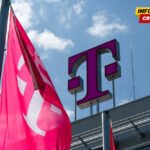 Crnogorski Telekom Q1 2026: Održiv finasijski rast i potvrda…