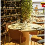 Novo mjesto vašeg užitka