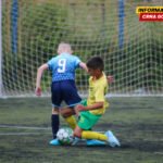 Mladi fudbaleri opet na okupu: “Trofej Budve 2026” na programu u…