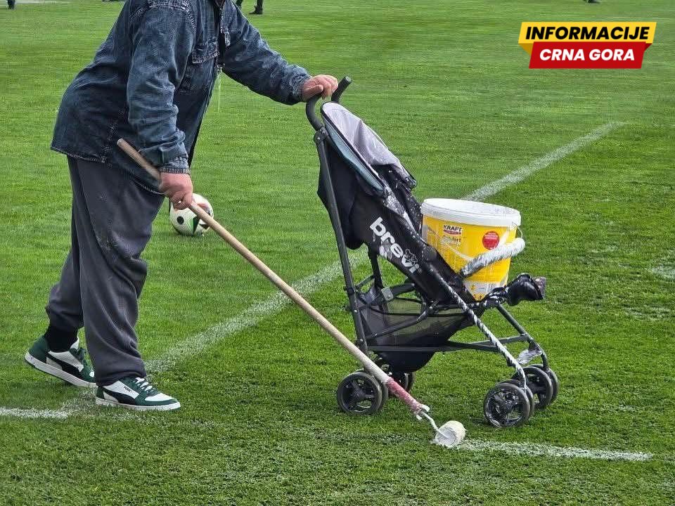 Optimizovan radni tok