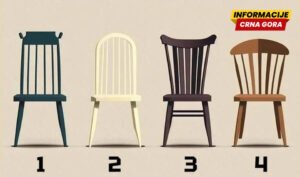 Test ličnosti: Kakva je vaša priroda kad vas niko ne gleda