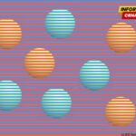 Svi se raspravljaju oko boje ovih loptica – samo rijetki vide tačan odgovor