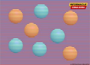 Svi se raspravljaju oko boje ovih loptica – samo rijetki vide tačan odgovor