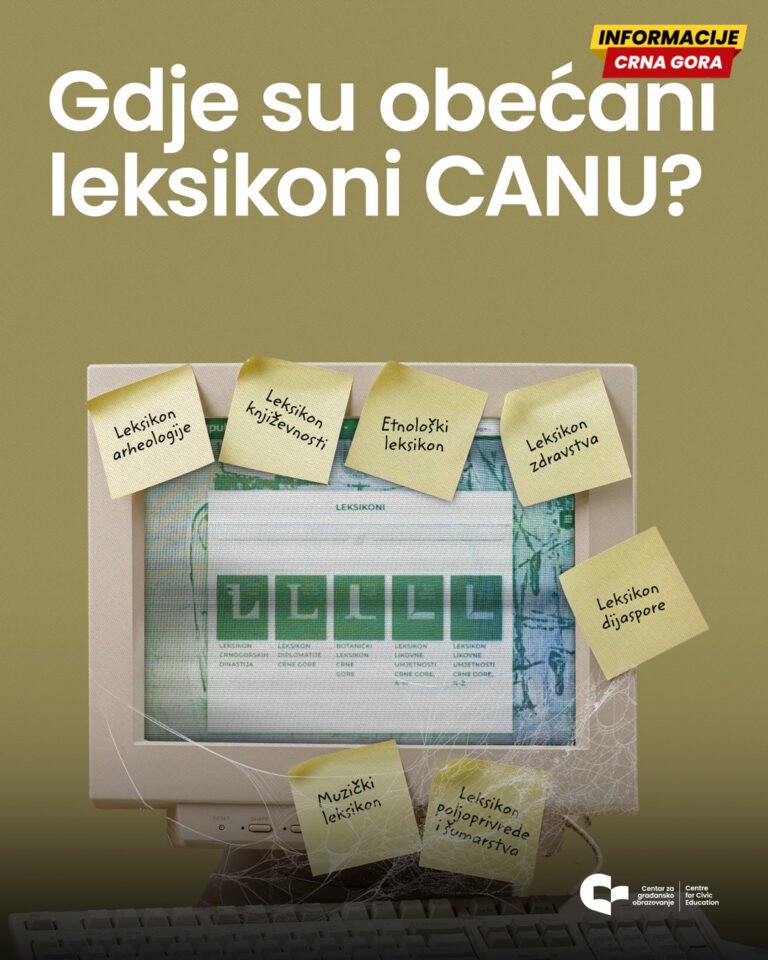 CGO: Leksikografski centar CANU zanemaruje ugovorne obaveze