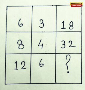 Matematička zagonetka: Koji broj nedostaje ako se niz mijenja po posebnom pravilu?