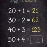 Zagonetka razotkriva koliko vidite ispod površine, samo rijetki dođu do tačnog odgovora