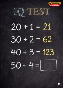 Zagonetka razotkriva koliko vidite ispod površine, samo rijetki dođu do tačnog odgovora