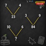 Matematički detektiv: Zagonetka skrivenog pravila