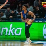 April u ABA ligi u znaku Jogija Ferela