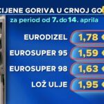 Od utorka dizel skuplji za 10 centi