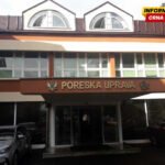 Poreska uprava produžila rok za finansijske iskaze i prijave poreza na dobit do 30. aprila